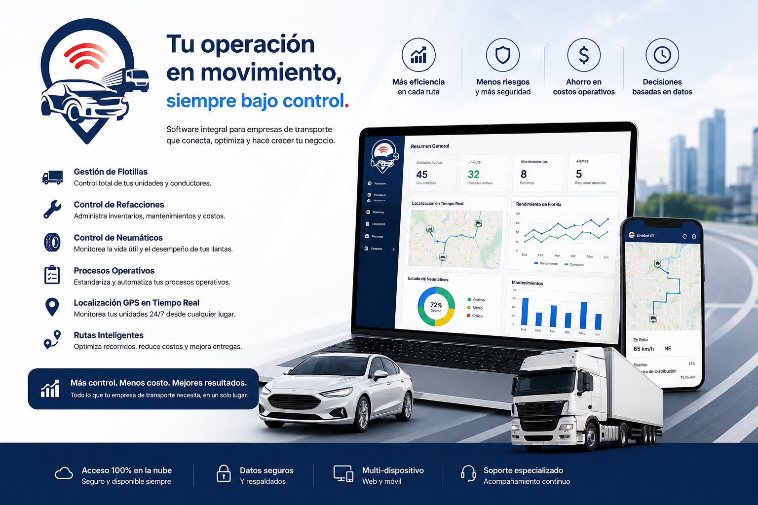 Desarrollo de software empresarial