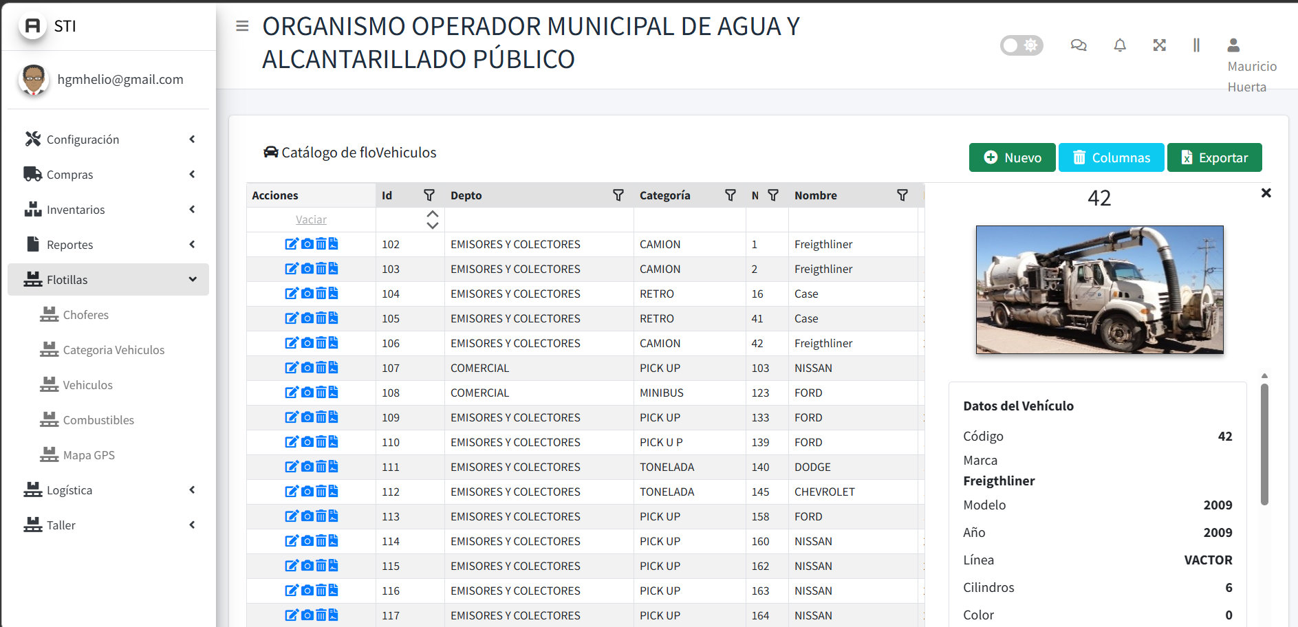 Desarrollo de software empresarial